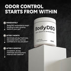 BodyDEO Body Deodorant Pills with Chlorophyll, Parsley & Peppermint – 60 Capsules – Internal Deodorant Pills for Women & Men – Body Odor Eliminator & Deodorizing Supplement for Total Freshness