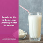 FoxyFit Protein for Her, Double Chocolate Whey Protein Powder with CLA and Biotin for a Healthy Glow (1.85 lbs)