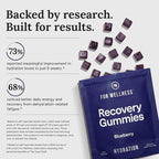 For Wellness Recovery Gummies Hydrate | Blueberry Electrolyte & Antioxidant Supplements for Hydration, Energy & Post-Workout Performance | Vegan, Non-GMO, 30 Count