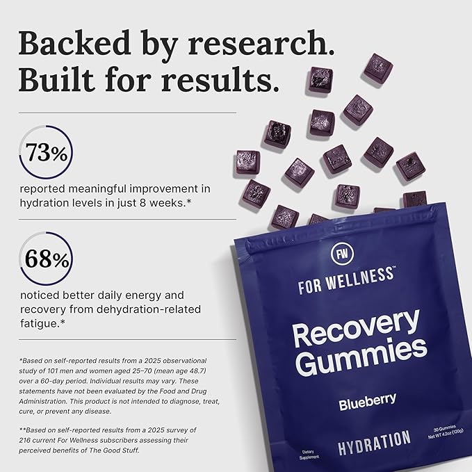 Electrolyte Recovery Gummies - Blueberry Flavor Hydration Gummies with VitaBlue - Blueberries & Electrolytes - Exercise Recovery, Energy Boost, Replenishment & Antioxidants Non-GMO, Vegan, 90ct