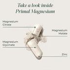 Magnesium Supplement Complex 310mg by Primal Harvest with Magnesium Glycinate, Citrate, Malate, and Zinc 120 Capsules