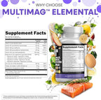 Clean Nutraceuticals Magnesium Complex with Magnesium Glycinate Citrate Malate Oxide Taurate Aspartate Orotate & Mag Chloride, Zinc Copper Manganese (90 Count (Pack of 2))
