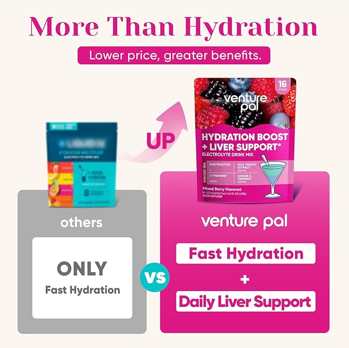Venture Pal Hydration Packets + Liver Support- Liquid Daily IV Electrolyte Powder Packets with 7 Electrolytes & 5 Vitamins, Milk Thistle + L-Theanine | Sugar-Free | Keto Friendly | Vegan, 16 Sticks
