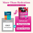 Venture Pal Hydration Packets + Liver Support- Liquid Daily IV Electrolyte Powder Packets with 7 Electrolytes & 5 Vitamins, Milk Thistle + L-Theanine | Sugar-Free | Keto Friendly | Vegan, 16 Sticks