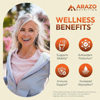 Arazo Nutrition Turmeric Curcumin with BioPerine Black Pepper Extract - 1300mg Per Serving - Joint Support Nutritional Supplements - 100% Herbal Tumeric Root Capsules