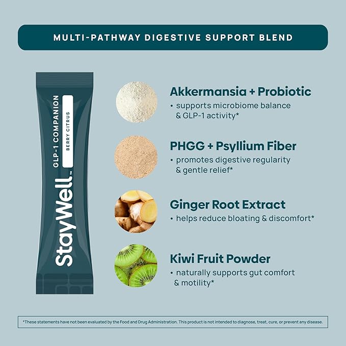 GLP-1 Constipation Support | Digestive, Gut Discomfort GLP Symptom Relief | Akkermansia, Probiotic, Prebiotic Microbiome Support for Digestive Balance, Regularity & Bloating Relief - Berry Citrus 15ct