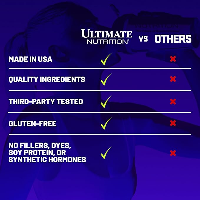 Ultimate Nutrition Prostar Whey Protein Powder Isolate, Strawberry - Low Carb, High Protein Powder Shake for Muscle Gain & Recovery - Low Sodium, Low-Fat & Keto Friendly - 2 lbs Tub