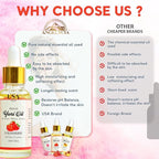 MERICH Natural Yoni Oil for Women | pH Balancing Vaginal Detox Oil, Rose | Rejuvenating Formula for Dark Spots & Ingrown Hair | Odor Eliminator & Gentle Cleansing Feminine Care | 1 oz