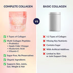 SkinnyFit - Super Youth Collagen for Women - Multi Collagen Peptides Powder - Probiotics, Fiber, Hyaluronic Acid - Non GMO, Gluten Free, Sugar Free - Beauty & Self Care - Peach Mango (28 Servings)