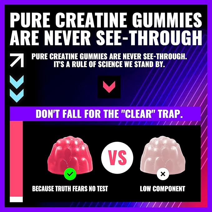 NSF Certified Creatine Gummy 5g - Creatine Monohydrate Gummies – Pre-Workout Energy & Muscle Growth Support for Men & Women | Blueberry Raspberry Electrolyte Gummies (135 Count)