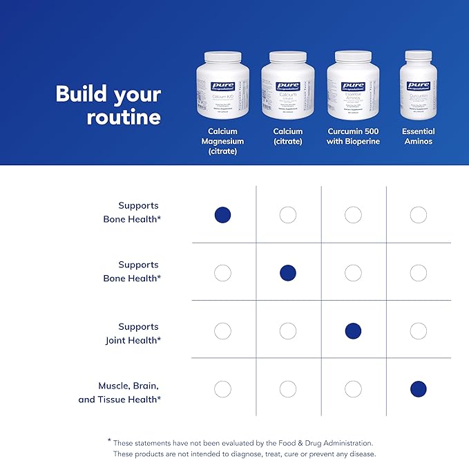 Pure Encapsulations Calcium Magnesium (Citrate) - 240 g Calcium & 240 g Magnesium - Bone Health Support - Non-GMO & Vegan - 180 Capsules