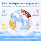 UBIOSKA Vitamin D3 K2 Magnesium Supplement – 5000 IU D3 + MK-7 K2 with 8-Form Magnesium (Glycinate, Taurate, Malate) for Calm Sleep, Stress Relief, Mood Balance & Strong Bones – 60 Capsules