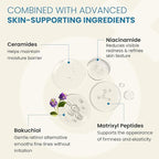 Phyto Estrogen Face Cream - Hydrating Moisturizer - Dermatologist Recommended with Wild Yam, Bakuchiol, Peptides & Ceramides - Nourishing Skin Care for Perimenopause & Mature Skin