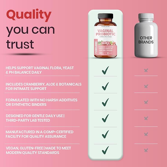 Women’s Vaginal Microflora Probiotic Complex | Everyday Freshness & Comfort Formula | 12-in-1 Blend with Cranberry, D-Mannose & Hibiscus | Third-Party Tested, cGMP Facility, Vegan, Non-GMO, 60 Caps