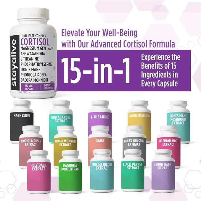 STAY ALIVE Cortisol Manager Supplement 15-in-1 Complex w/L-Theanine, Ashwagandha, Magnesium Glycinate, Phosphatidylserine and More, 120 Veg Capsules, Non-GMO & Gluten-Free Formula for Women and Men