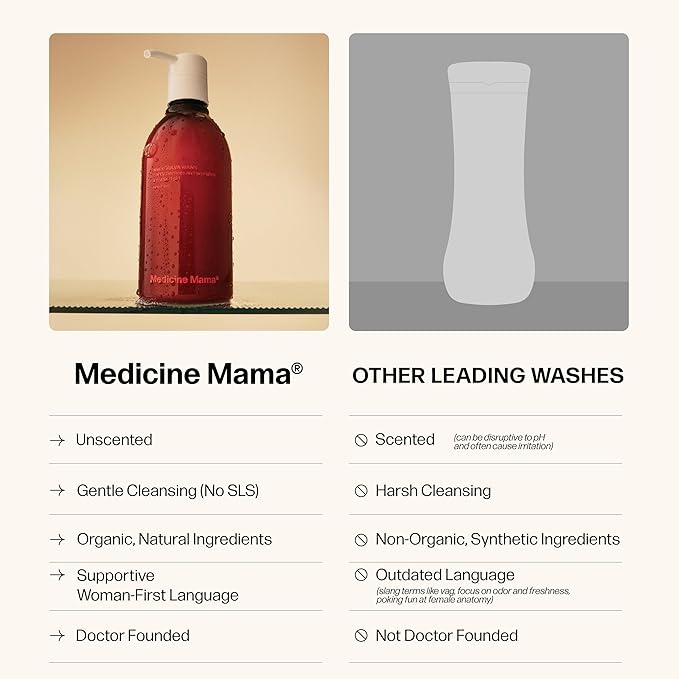 Vmagic Gentle Feminine Wash by Medicine Mama’s Apothecary – pH Balanced to Cleanse and Rejuvenate Intimate Skin with Chamomile, Collagen, Vitamin E and Sage – Hormone Free — 8 oz