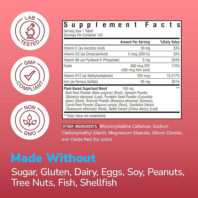 Iron Supplement for Women & Men, 65 mg, Ferrous Sulfate, Vitamin C, D3, B6, B12, Folate, Beet Root, Spinach, Pumpkin Seeds, Nettle, for Red Blood Cell & Energy Production, 120 Tablets