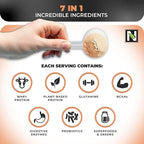 Nutrology TRIPACT Protein Powder - 7-in-1 Meal Replacement Shake with Grass Fed Whey Protein Powder, Pea, Rice, Greens for Muscle Recovery & Immunity, Creamy Chocolate Flavor, 20 Servings
