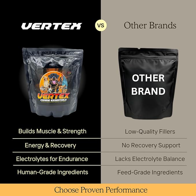 Vertex High-Performance Dog Supplement – Predigested Liver, Whey & Egg Protein – Supports Muscle, Recovery, Fertility, Digestion & Milk Production – Ideal for Working, Breeding & Active Dogs - 4 lbs
