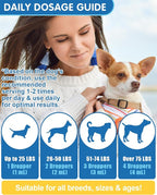Natural Antibiotics for Dogs - 60ML Dog Antibiotic Drops - Itchy Skin Relief - Allergy Relief - Immune Support - with Organic Natural Ingredients - Bacon Flavor