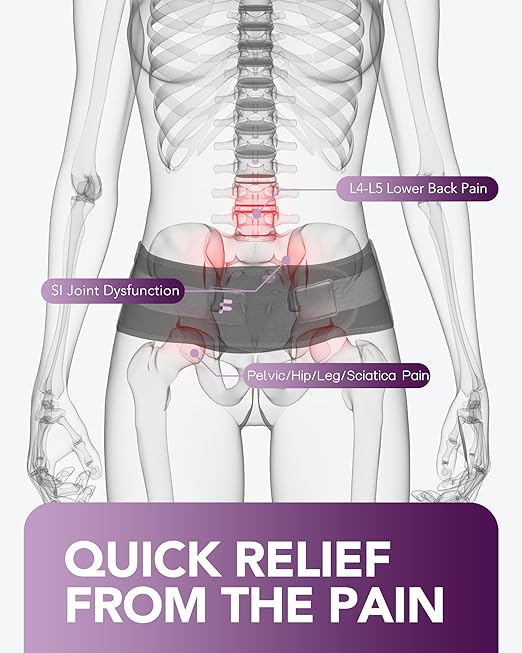 SI Belt for Women with Extra Support Stays, Sacroiliac Belt for SI Joints Pain Relief, Sciatic, Pelvic, Leg, Hip, Lower Back Pain, Hip Compression Wrap, Trochanteric Belt, 360°Anti-slip