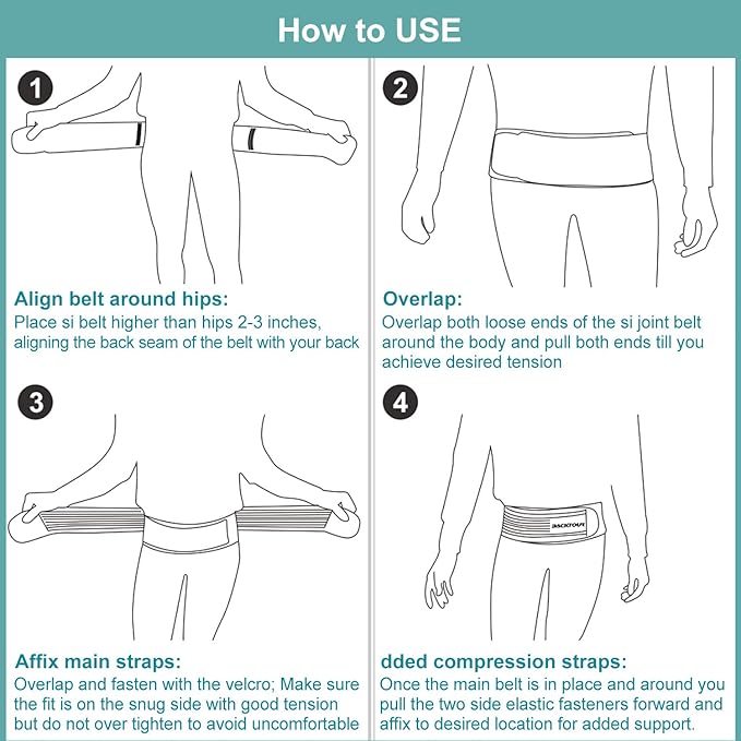 Sacroiliac Hip Belt for Women and Men, SI Joint Belt for Sciatica, Joint, Pelvis, Lower Back Pain Relief, Support Brace for Sacral Nerve, Hip Brace Fit Hip Size 44" - 55"