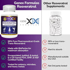 Genex Formulas Trans Resveratrol 1000mg Serving 99% Pure Micronized Pharmaceutical Grade Trans-Resveratrol + Bioperine Extract mad in a GMP & NSF Certified Facility (4X 250mg Cpasules 120ct)