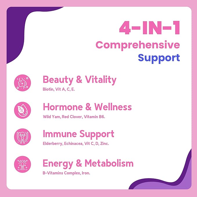 All-in-One Women's Multivitamin Gummies with Complete Vitamin & Mineral Complex, Herbal Blends for Energy, Overall Health, High Potency Hair Skin and Nails Vitamins, Strawberry Flavor, 60 Count