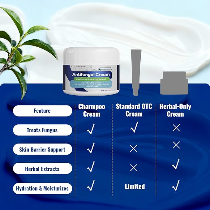 Antifungal Cream for Jock Itch: 2% Miconazole and Herbal Formula for Itchy Skin Relief Extra Strength - Cures Ringworm Athletes Foot Tinea Versicolor 100g