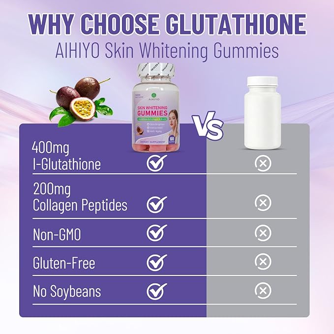 AIHIYO Skin Whitening Gummies, with I-Glutathione, Collagen and Bioth, Antioxidant & Skin Brighten, Anti-Aging, 60 Count