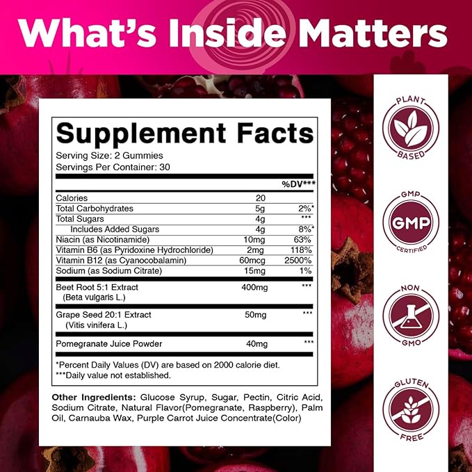 Vitamatic Beet Root Gummies with B6, B12, Grape Seed, Pomegranate & Nicotinamide – Plant-Based Extract – Vegan, Non-GMO – Botanical Supplement Gummies – 60 Count