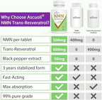 99% Ultra Purity NMN 500mg + Trans-Resveratrol 600mg, 1150mg NMN Resveratrol Supplement, 3-in-1 Advanced Formula for Boost* NAD, Cell, Immune, Energy & Muscle, Healthy Aging, Stabilized Form, 120 Caps