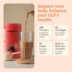 GLP-1 Nutritional Support Supplement, Chocolate 21.9oz – Protein & Vitamin Doctor-Designed Daily Shake for GLP1 Users with Fiber, Collagen & BCAAs, Helps Maintain Nutritional Balance, 2 Pack