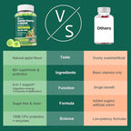 61-in-1 Supergreens Daily Gummies for Women and Men, Multivitamin Superfood Gummy with Probiotics for Metabolic, Energy, and Digestive Health, Sugar Free, Green Apple Flavor, 60 Count