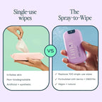 Luna Daily Spray to Wipe - Trio | Hydrating, Fragrance-Free & Original Feminine Mist | pH-Balanced, Natural Prebiotic Spray with Lactic Acid | Vegan, Plant-Based | Travel Set - 3 x 1 oz (30ml)