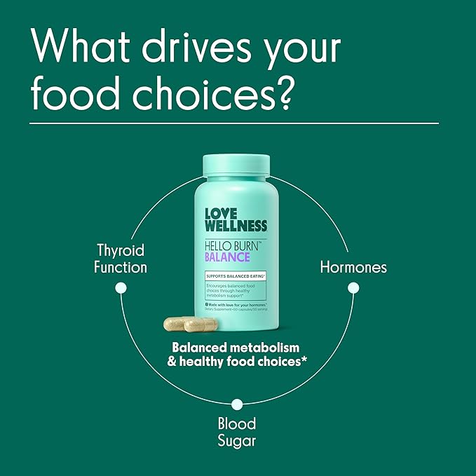 Love Wellness Hello Burn Balance | Metabolism Booster for Women | Supports Energy, Cravings Control & Thyroid Support with Selenium & Green Tea | Non-GMO, Gluten-Free & Vegan | 60 CT
