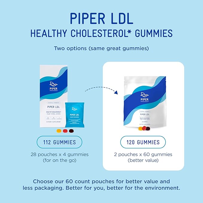 Piper LDL Clinical Strength Healthy Cholesterol Gummies (2280 mg Plant Sterol Esters Per Day): Two Packs Each with 60 Gummies, Vegan, 30 Day Supply