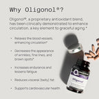 Quality of Life Oligonol Premium Anti Aging Supplement - Promotes Cardiovascular Health, Circulation & Youth, Includes Antioxidants - Lychee Fruit Extract - 30 Vegicaps (Pack of 2)