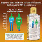 Tropical Oasis Liquid Turmeric Curcumin w/Bioperine - 1650mg Maximum Strength Turmeric Supplement with Black Pepper & Vitamin C - 98% Absorption Rate - 32oz