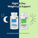 Youth & Tonic Weight Loss Support Night & Day Pills - Bedtime Trim & Cortithermo Shape - Nighttime Recovery + Daytime Energy & Metabolism Support – 60 Capsules for Women & Men