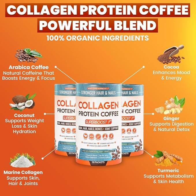 Collagen Peptides Coffee Powder for Weight Loss – Supports Digestion, Bloating, Energy & Focus, Fat Burning, Joint, Skin, Hair & Nails – High-Protein for Women & Men (60 Servings)