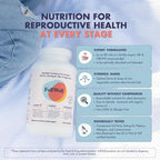 FullWell Women's Prenatal Multivitamin with Lemon Essence - Healthy Pregnancy Support - Contains Choline & Folate - Supports Fetal Growth & Brain Development* - 240 Count (60 Servings, 2 Pk)