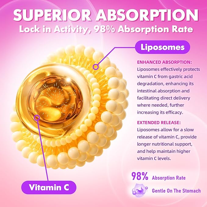 2 Pack Liposomal Vitamin C 1000mg Gummies for Adults Kids, 1500mg Chewable Vitamin C w/Iron, Zinc & Elderberry - Immune Support & Energy, Collagen Booster, Raspberry, 120 Count