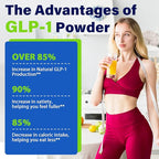 GLP-1 Supplement for Women & Men, Hunger & Metabolism Support | 15000MG GLP-1 Powder, Natural Formula GLP1 Supplements with Akkermansia Probiotic, for Metabolism, Digestion & Gut, 0 Sugar, 15.9 oz