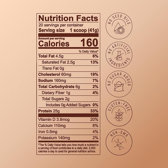 FlavCity All in One Protein Shake Powder, Cinnamon Roll - On the Go Meal Alternative + Collagen Peptides, Reishi & Cordyceps - Focus, Skin, Hair & Joint Support - 100% Grass Fed Whey, 20 Servings