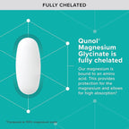 Qunol Magnesium Glycinate 300mg,100% Glycinate Chelated Magnesium Supplement,150ct Tablets,(Pack of 2)