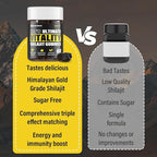 Shilajit Gummies for Men & Women | Shilajit for Men – Shilajit Pure Organic |High Potency|85+ Trace Minerals & Fulvic Acid| Shilajit Supplement | 120 Gummies