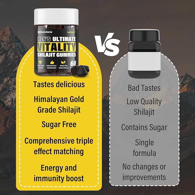 Shilajit Gummies for Men & Women | Shilajit for Men – Shilajit Pure Organic |High Potency|85+ Trace Minerals & Fulvic Acid| Shilajit Supplement | 120 Gummies