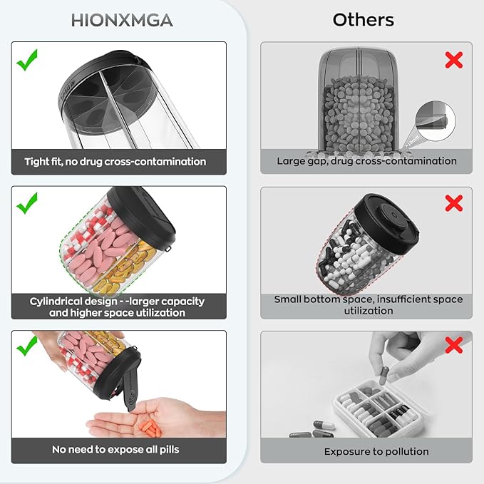 Hionxmga Pill Bottle Organizer with 7 Large Compartments, Pill Dispenser for Travel, Supplement Organizer with Anti-Mixing Design, BPA-Free Pill Container with 20 Pcs Labels, Black