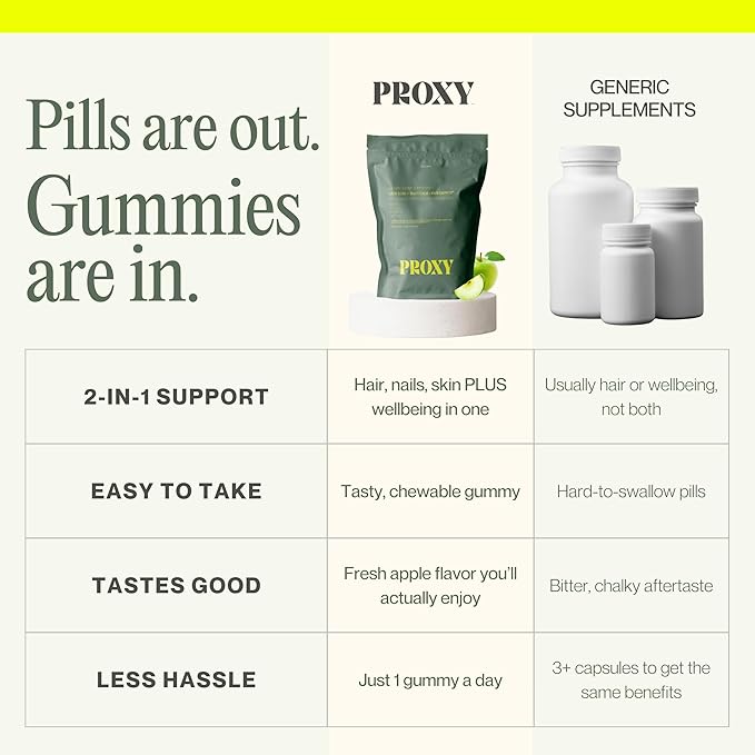PROXY Hair Growth Gummies | Biotin, Folate, Inositol & Nettle | Hair, Skin & Nails Vitamins for Stronger, Thicker Hair | Vegan Hair Growth Supplement for Men & Women | Green Apple, 30 Count